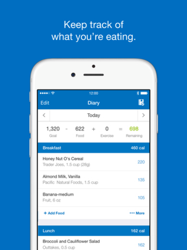 The Best Nutrition Apps for Healthy Eating in 2017