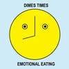 Emotional Eating Cove