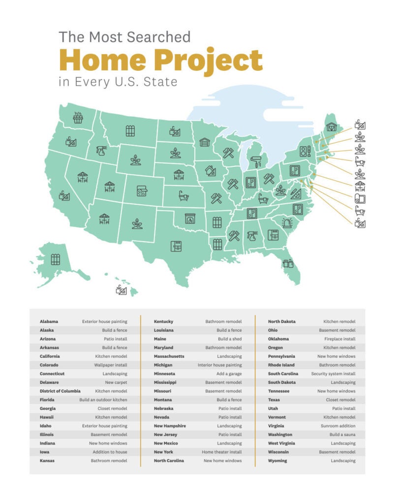 These Most-Searched Home Projects Never Get Finished on Time—But Yours Can
