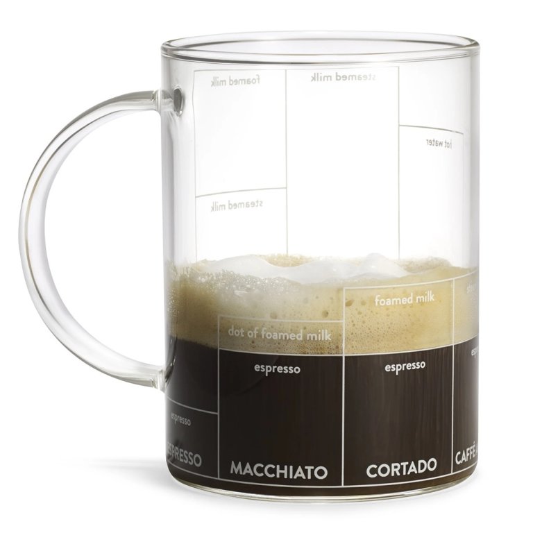  measuring cup