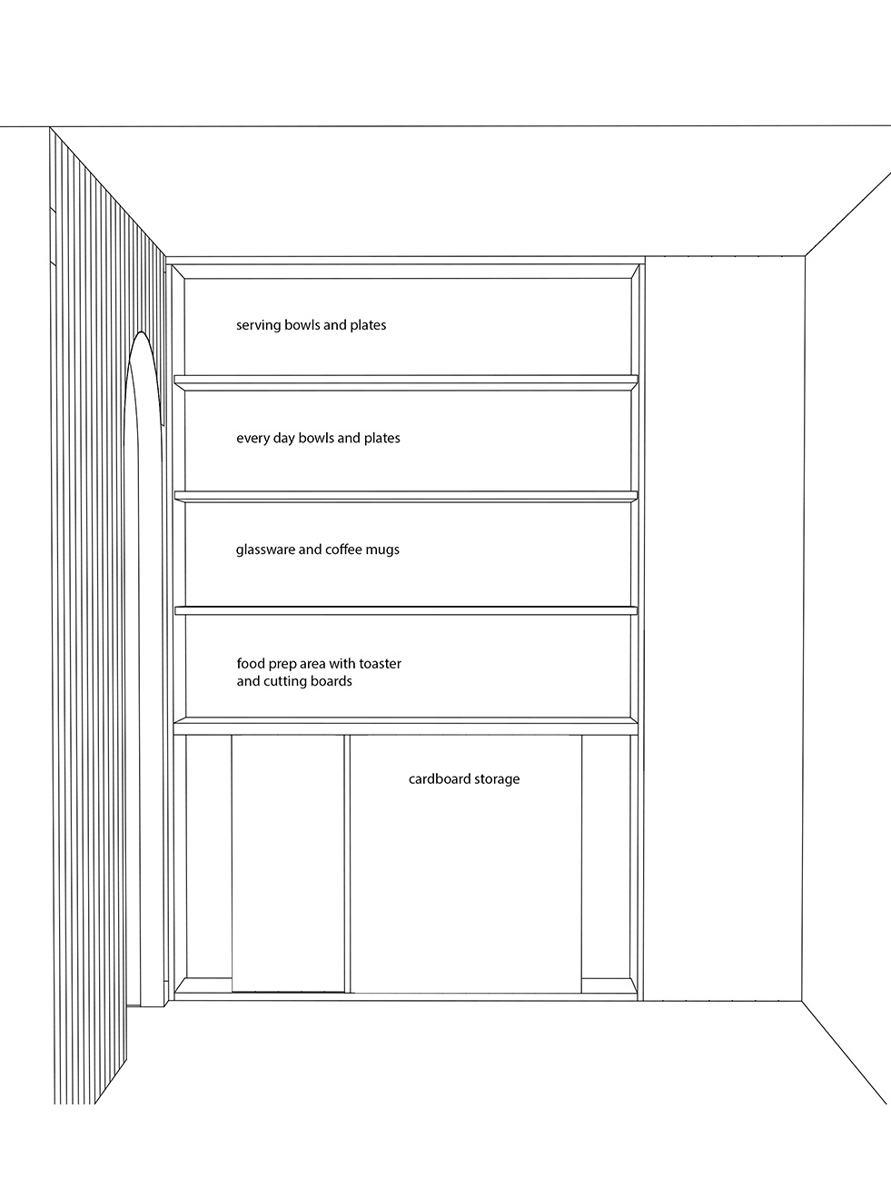 diagram of a cabinetry wall labeled with contents